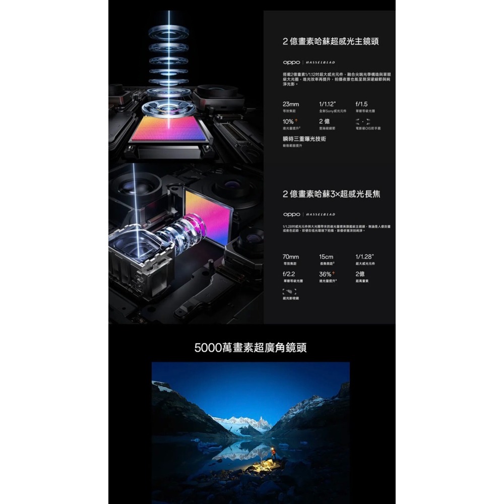 (空機自取價) OPPO Find X9 Ultra 12/512G 6.82吋拍照專用手機 全新未拆封台灣公司貨-細節圖7