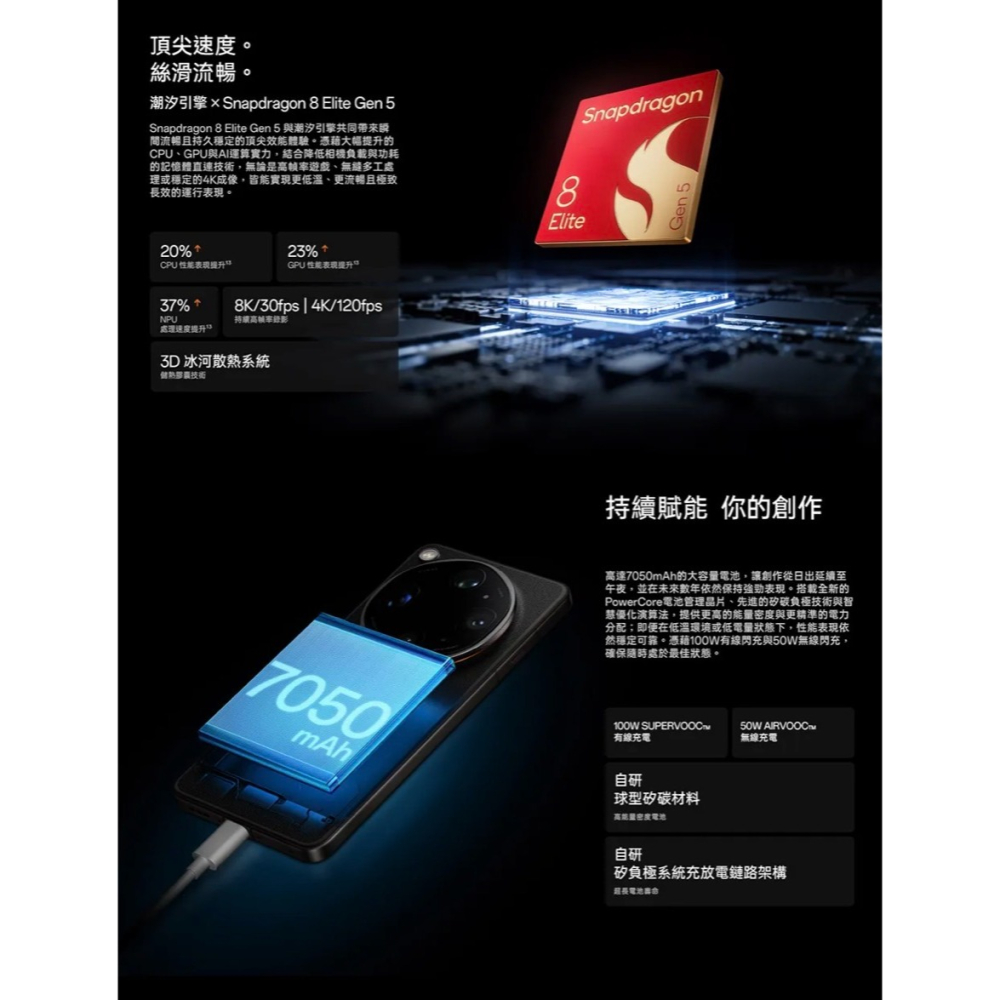 (空機自取價) OPPO Find X9 Ultra 12/512G 6.82吋拍照專用手機 全新未拆封台灣公司貨-細節圖9