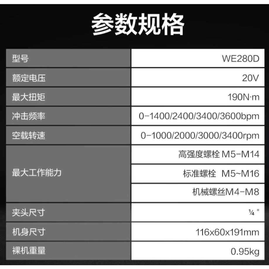 獨家 台北現貨 威克士 新款 WE280D 衝擊起子機 20v 電動起子機 起子機 WU292DS 可參考-細節圖8