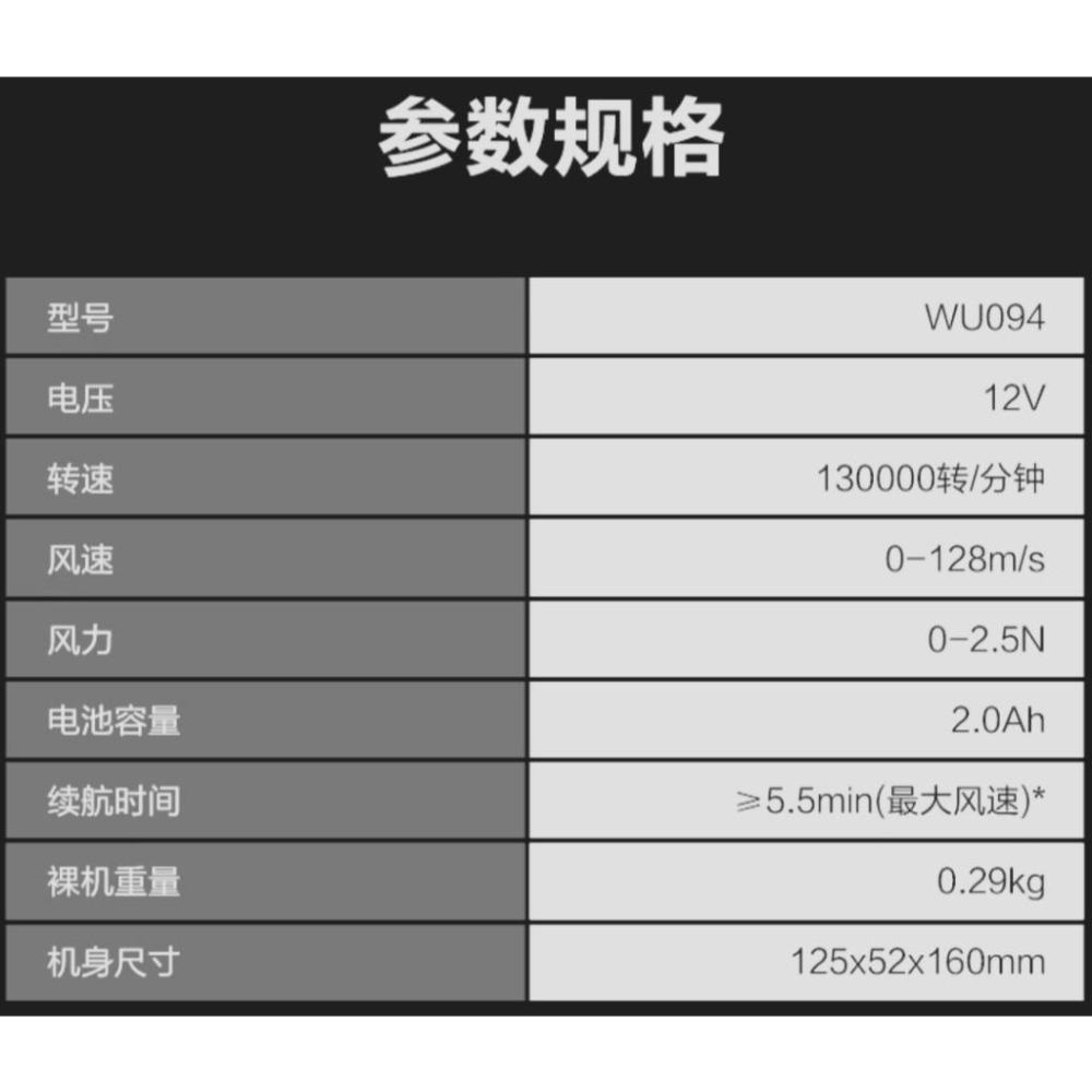 台灣現貨 威克士 WORX WU094 無刷吹塵槍 12V WU093-細節圖9