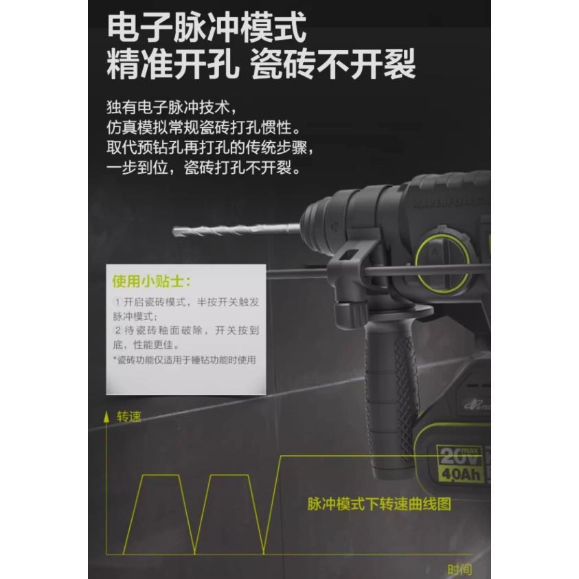 台北現貨 威克士 WORX WU387 鋰電無刷電錘 20V 可鑽瓷磚-細節圖7