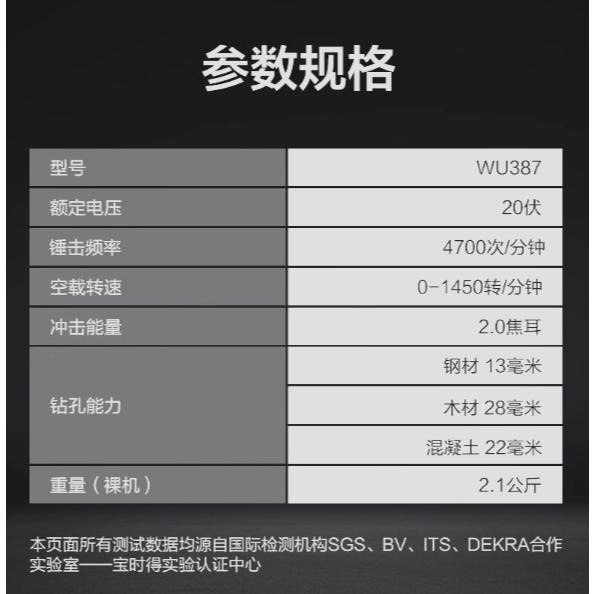 台北現貨 威克士 WORX WU387 鋰電無刷電錘 20V 可鑽瓷磚-細節圖9