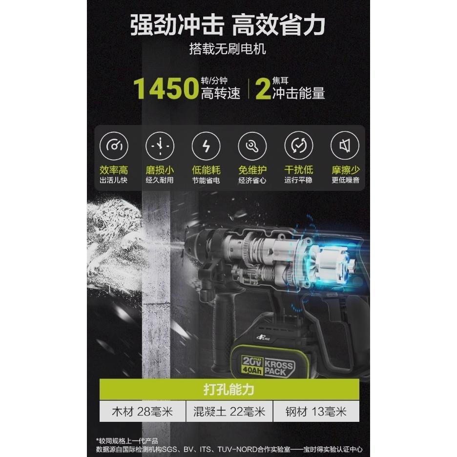 台北現貨 威克士 WORX WU387 鋰電無刷電錘 20V 可鑽瓷磚-細節圖3