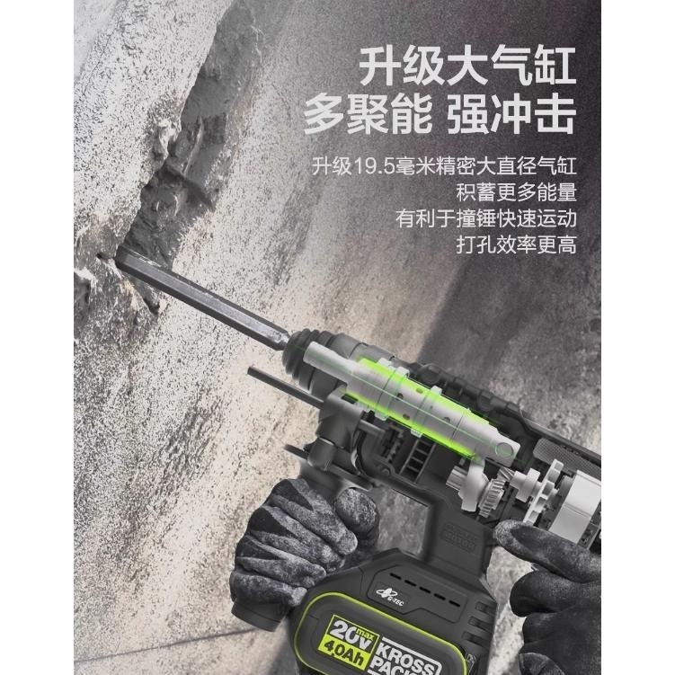 台北現貨 威克士 WORX WU387 鋰電無刷電錘 20V 可鑽瓷磚-細節圖4