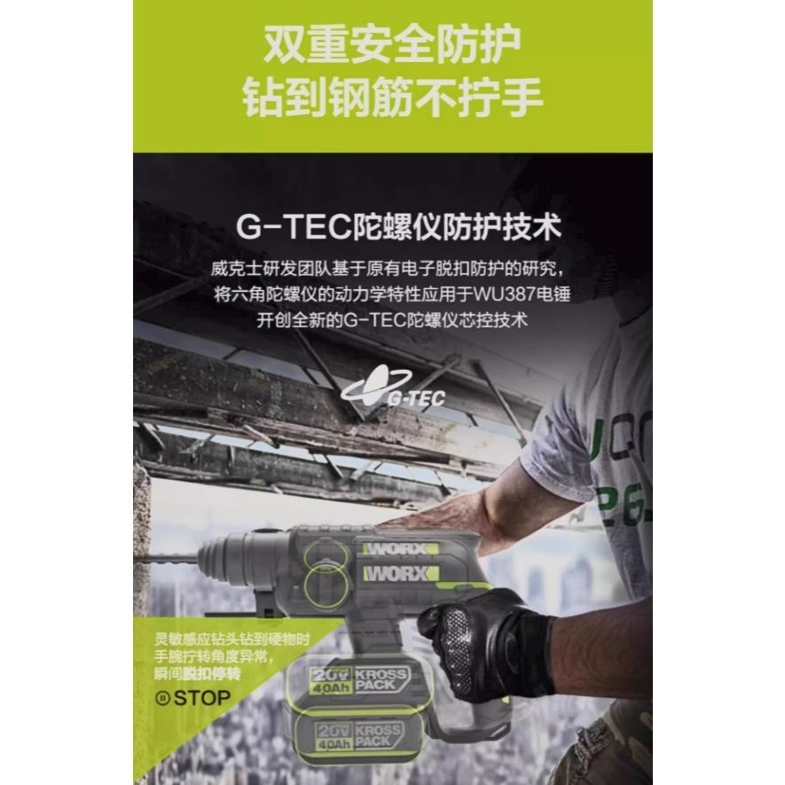 台北現貨 威克士 WORX WU387 鋰電無刷電錘 20V 可鑽瓷磚-細節圖5