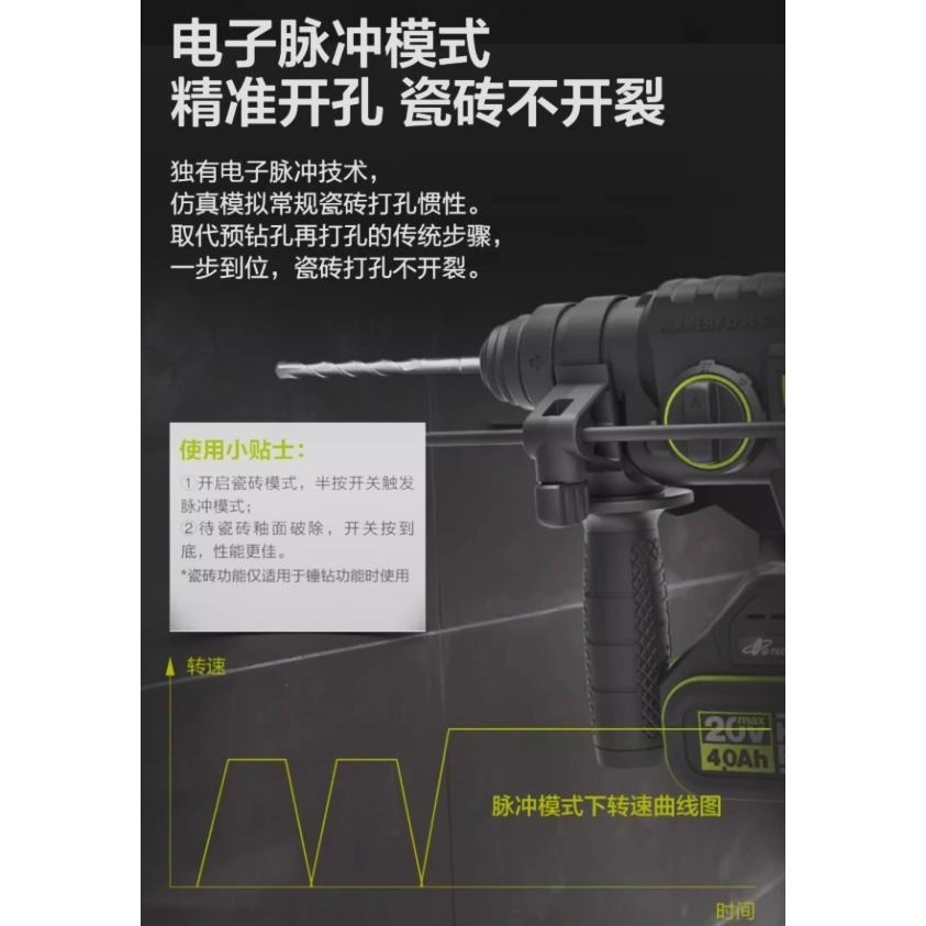 台北現貨 威克士 WORX WU387 鋰電無刷電錘 20V 可鑽瓷磚-細節圖7