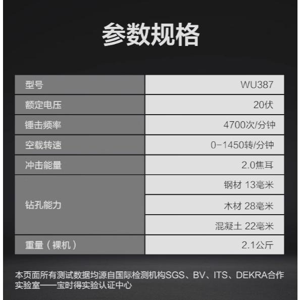 台北現貨 威克士 WORX WU387 鋰電無刷電錘 20V 可鑽瓷磚-細節圖9