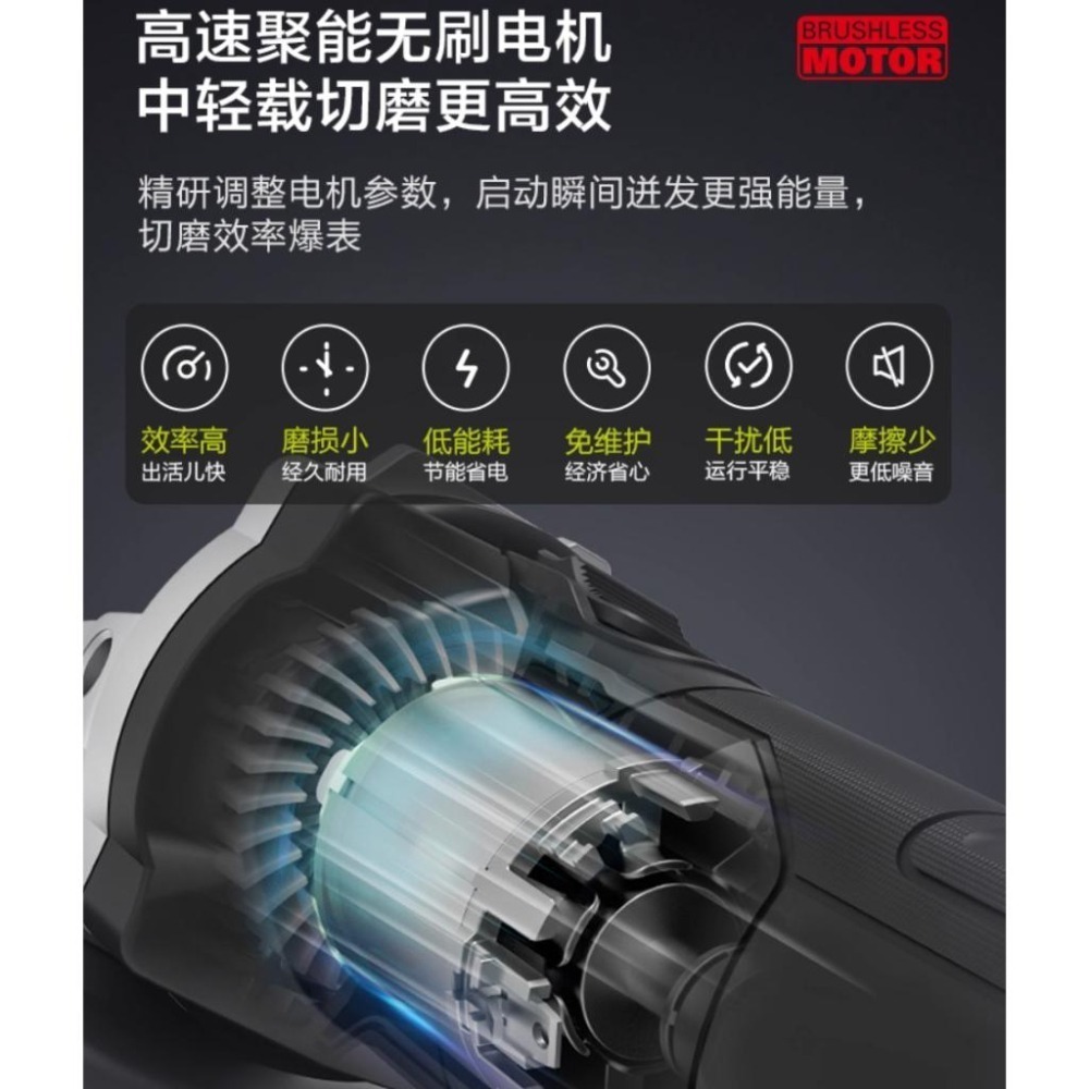台北現貨 WORX 威克士 WU806 砂輪機 角磨機 原廠正品-細節圖3