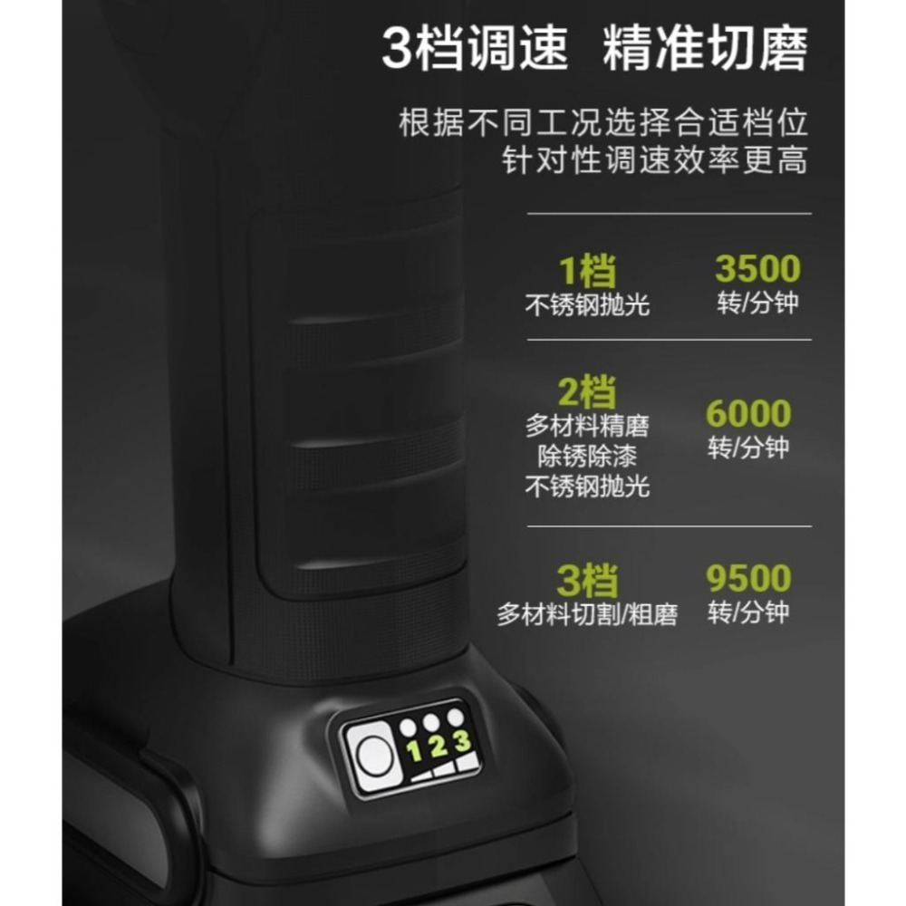 台北現貨 WORX 威克士 WU806 砂輪機 角磨機 原廠正品-細節圖5