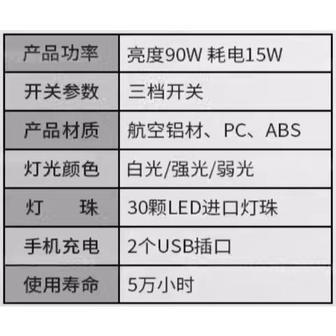 台北現貨 牧田 升級低壓保護 工作燈 鋰電池工作燈 8吋 5吋 4吋 工地露營釣魚可用 超亮燈炮-細節圖5