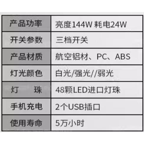 台北現貨 牧田 升級低壓保護 工作燈 鋰電池工作燈 8吋 5吋 4吋 工地露營釣魚可用 超亮燈炮-細節圖7