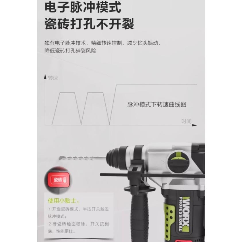 台北現貨 威克士 WORX WU389S 無刷電錘 電鑽 20V 可打瓷磚 電鎬-細節圖7