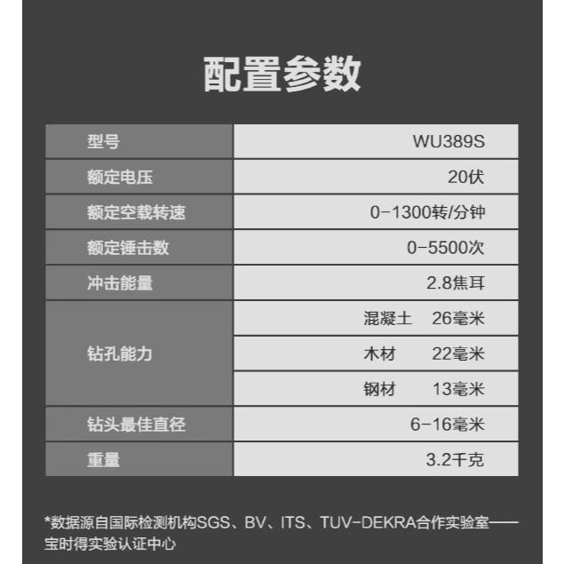 台北現貨 威克士 WORX WU389S 無刷電錘 電鑽 20V 可打瓷磚 電鎬-細節圖9