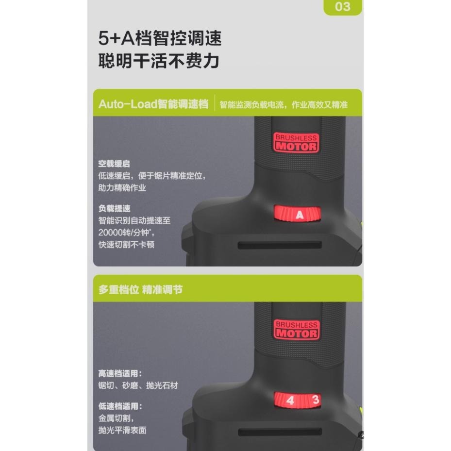 台北現貨 威克士 WORX WU698 萬用寶 磨切機 木工神器 鋰電無刷 新旗艦款  台灣速發-細節圖3