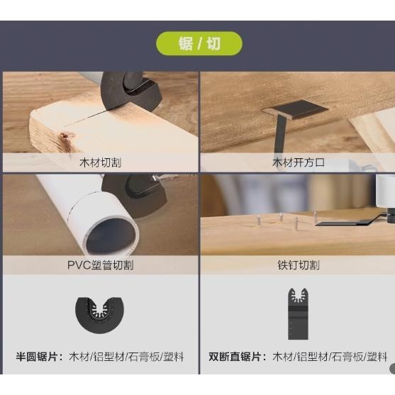 台北現貨 威克士 WORX WU698 萬用寶 磨切機 木工神器 鋰電無刷 新旗艦款  台灣速發-細節圖4