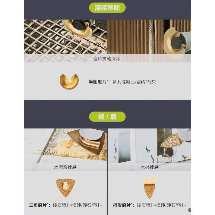 台北現貨 威克士 WORX WU698 萬用寶 磨切機 木工神器 鋰電無刷 新旗艦款  台灣速發-細節圖6