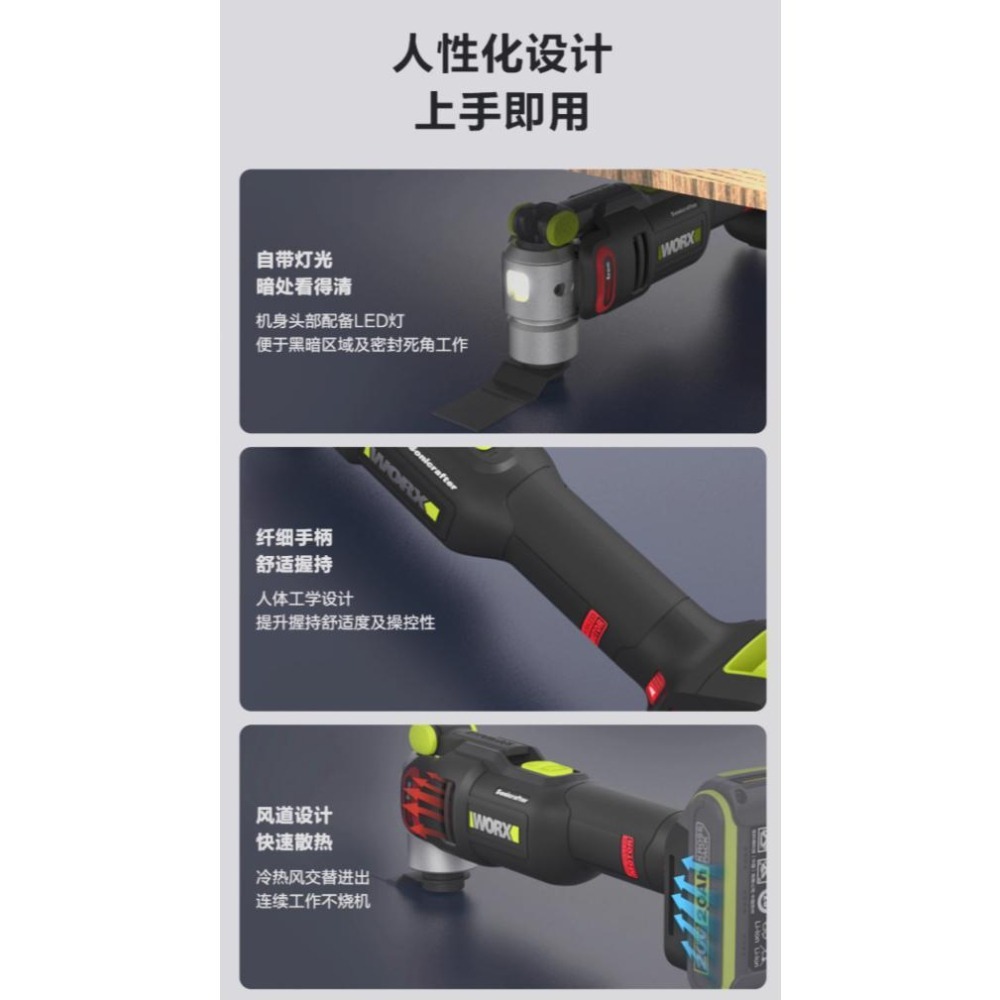 台北現貨 威克士 WORX WU698 萬用寶 磨切機 木工神器 鋰電無刷 新旗艦款  台灣速發-細節圖9