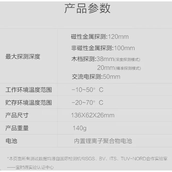 台北現貨 威克士 WORX WX086 牆體探測儀 鋼筋探測儀 探測儀 驗屋 水管探測器-細節圖6