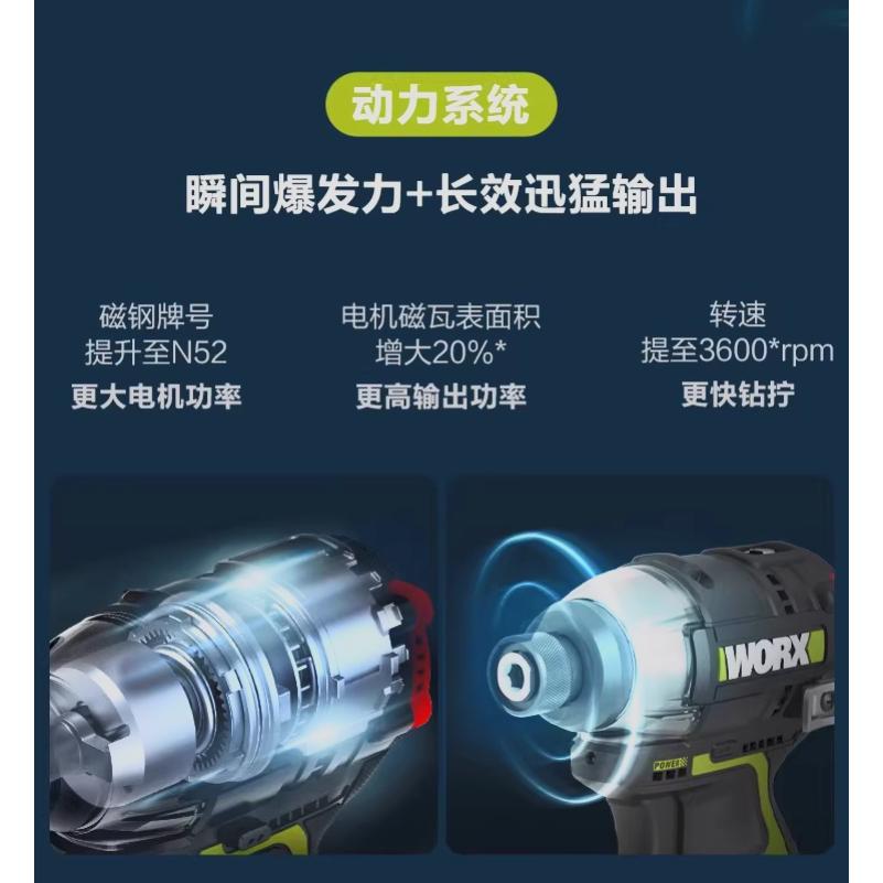 台北現貨 威克士 WORＸ WU132X WU132 電動起子機 衝擊起子機 大扭力 160Nm-細節圖2