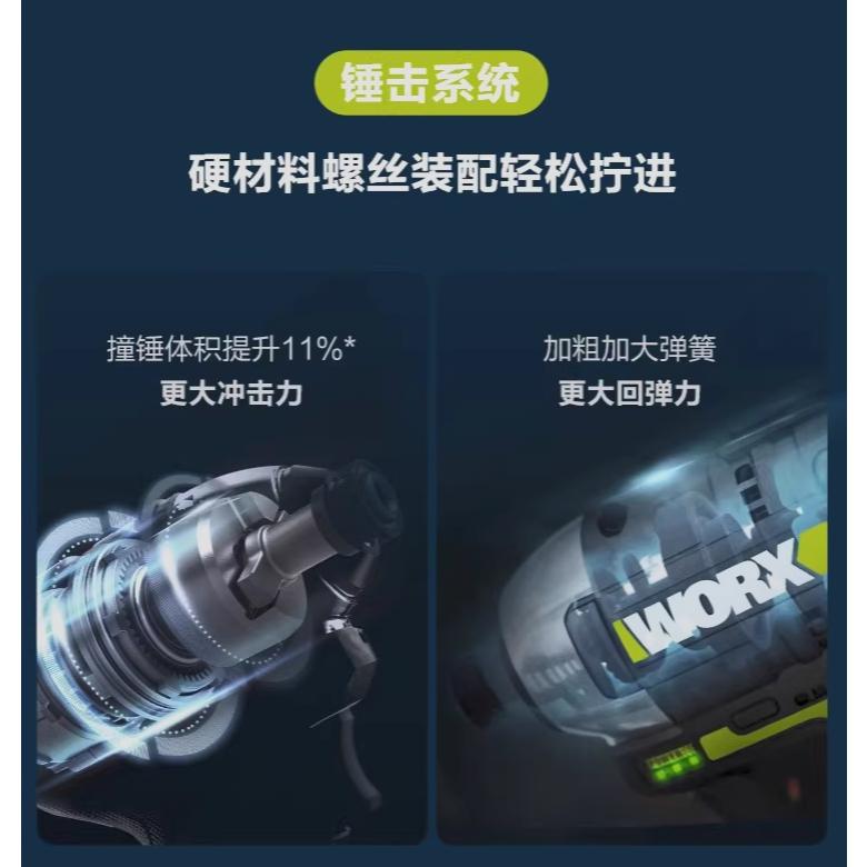 台北現貨 威克士 WORＸ WU132X WU132 電動起子機 衝擊起子機 大扭力 160Nm-細節圖3