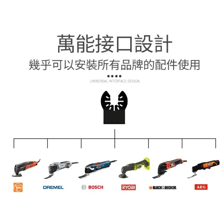 台北現貨 威克士 WORX WE696 鋰電磨切機 萬用寶 木工 當日發貨-細節圖2