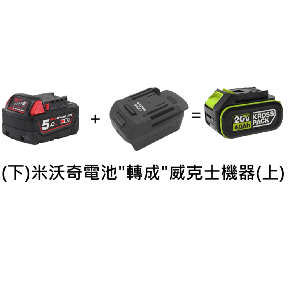 米沃奇電池＂轉＂威克士大腳板機器款
