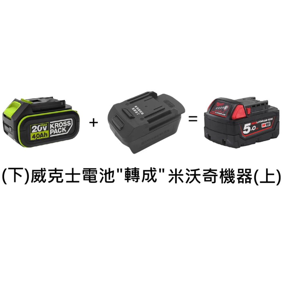 威克士大腳板＂轉＂米沃奇機器款