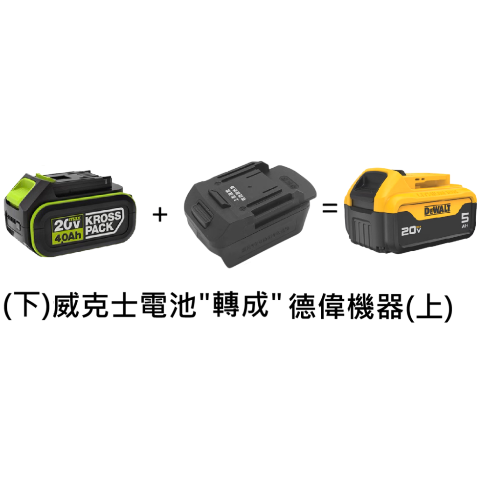 威克士大腳板＂轉＂得偉機器款
