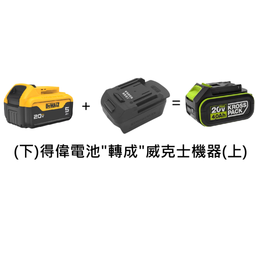 得偉電池＂轉＂威克士大腳板機器款