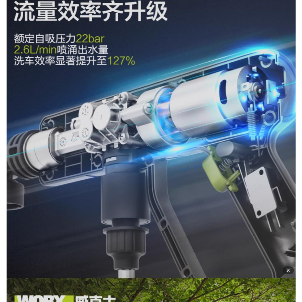 台北現貨 威克士 WORX WU623 鋰電高壓水槍 洗車機 高壓清洗組 電動工具-細節圖6