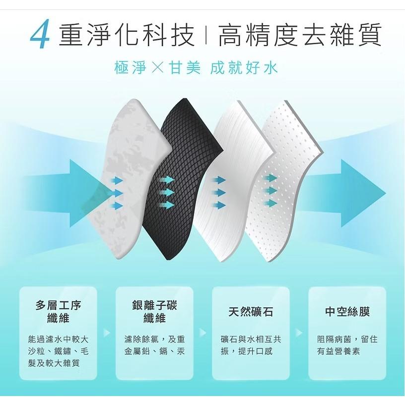 全新現貨 Innknock  D200 減碳長效濾水器 淨水器 免耗材-細節圖7