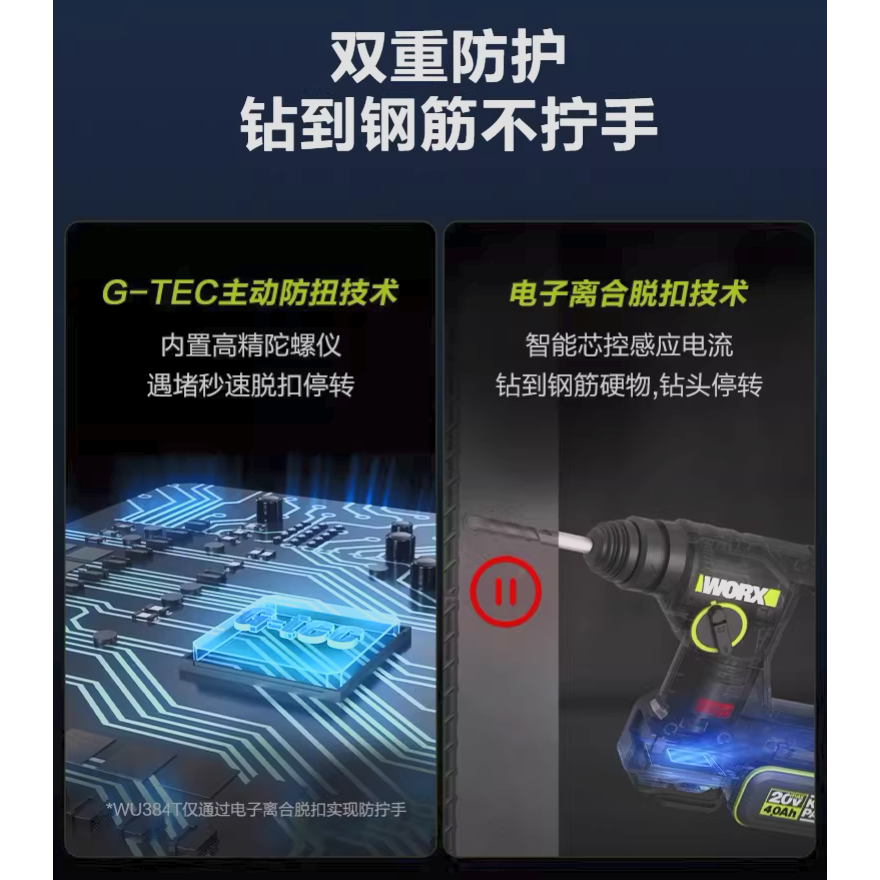 台北現貨 威克士 WORX WU384 WA1603 無刷集塵電錘 電鑽-細節圖8