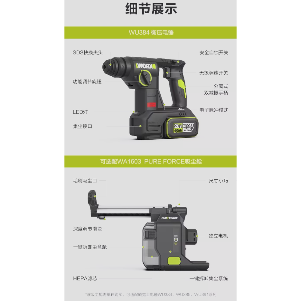 台北現貨 威克士 WORX WU384 WA1603 無刷集塵電錘 電鑽-細節圖9
