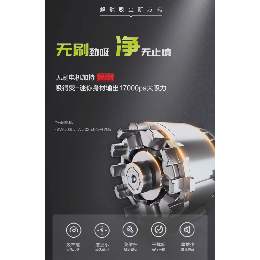 台北現貨 威克士 WU035 無刷無線除塵 除塵璊 WORX 車用 家用-細節圖3