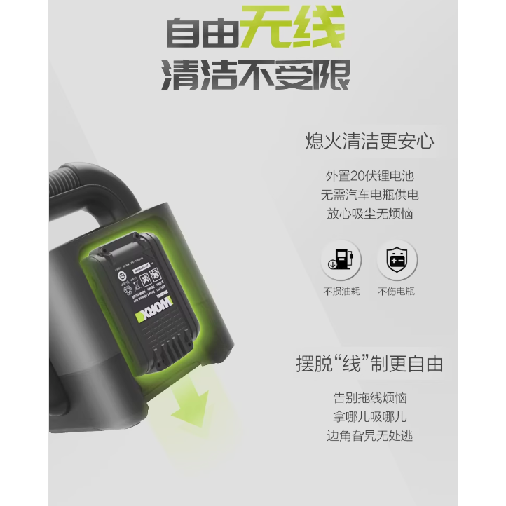 台北現貨 威克士 WU035 無刷無線除塵 除塵璊 WORX 車用 家用-細節圖9