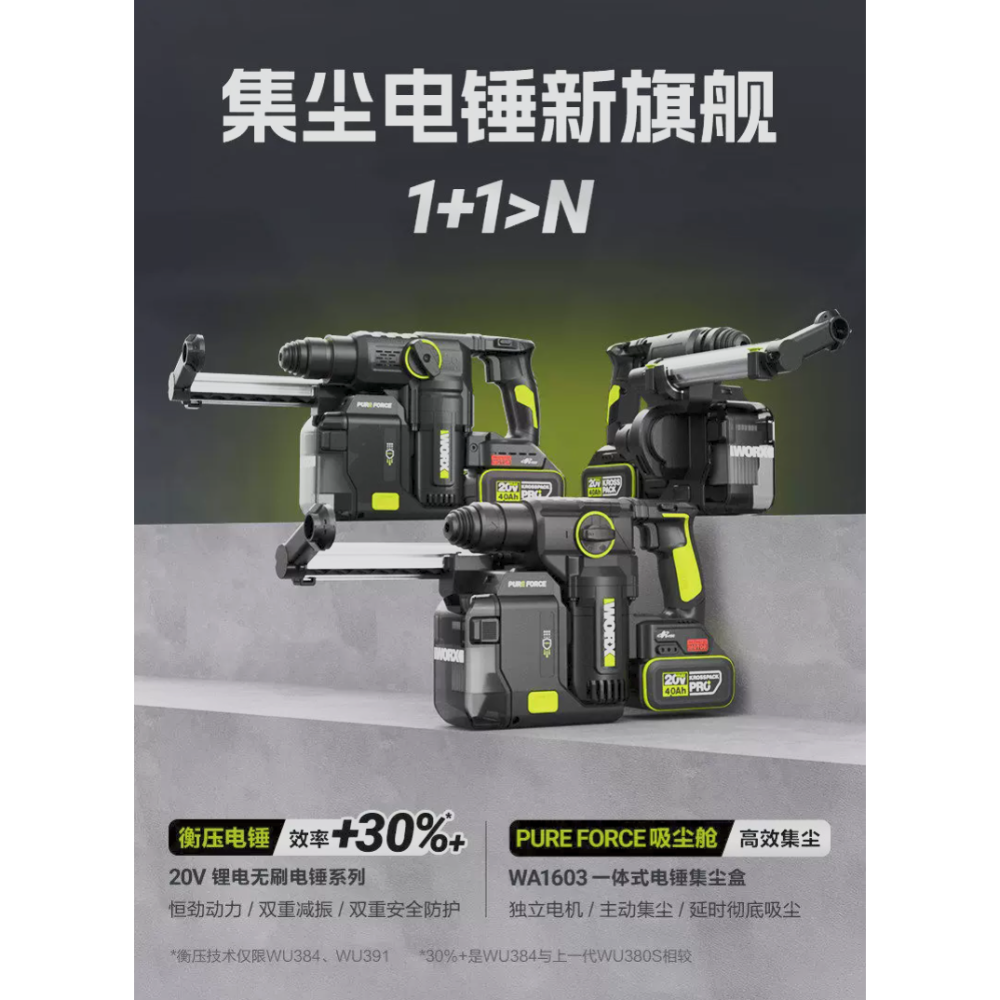 台北現貨 威克士 WU385 無刷集塵鎚鑽 WA1603 WORX 電鑽-細節圖3