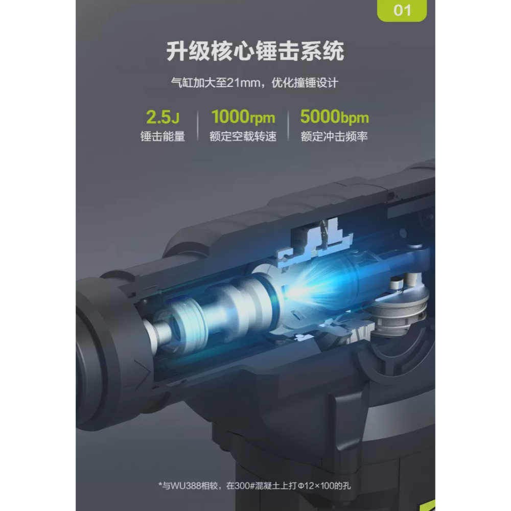 台北現貨 威克士 WU385 無刷集塵鎚鑽 WA1603 WORX 電鑽-細節圖6