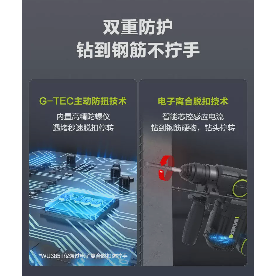 台北現貨 威克士 WU385 無刷集塵鎚鑽 WA1603 WORX 電鑽-細節圖7