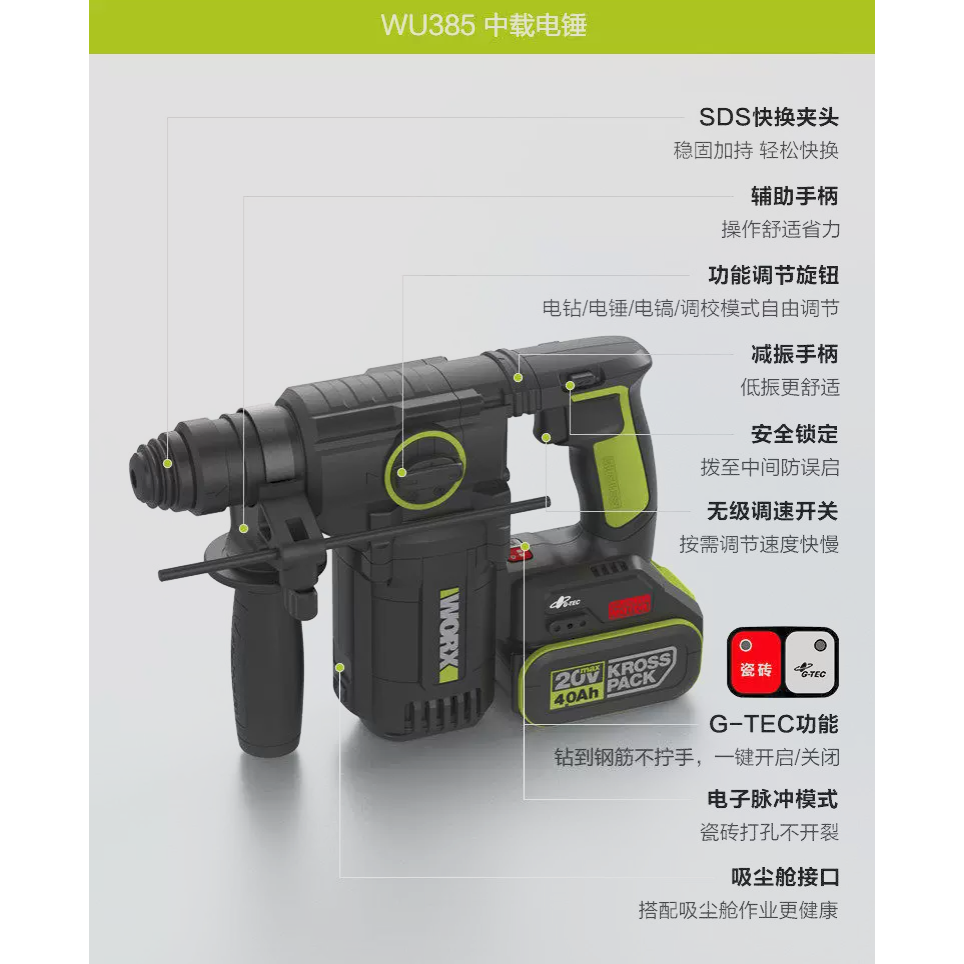 台北現貨 威克士 WU385 無刷集塵鎚鑽 WA1603 WORX 電鑽-細節圖8