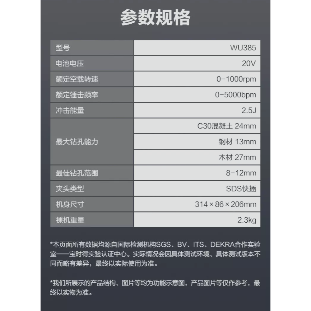 台北現貨 威克士 WU385 無刷集塵鎚鑽 WA1603 WORX 電鑽-細節圖10