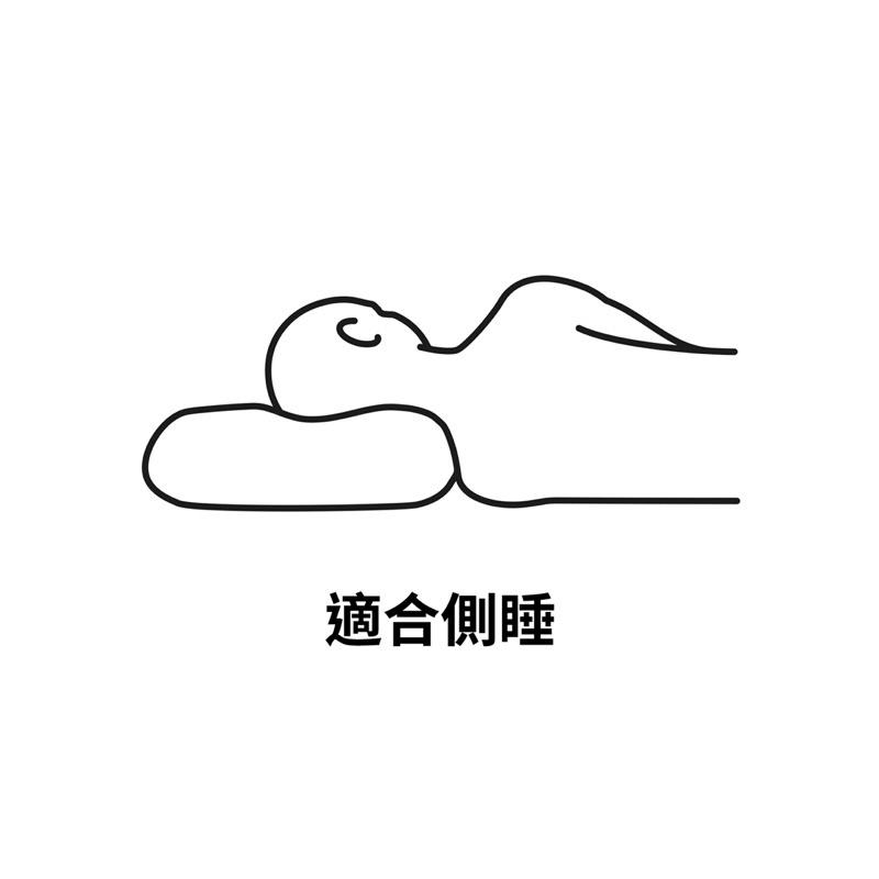 IKEA代購 記憶泡棉枕-細節圖2