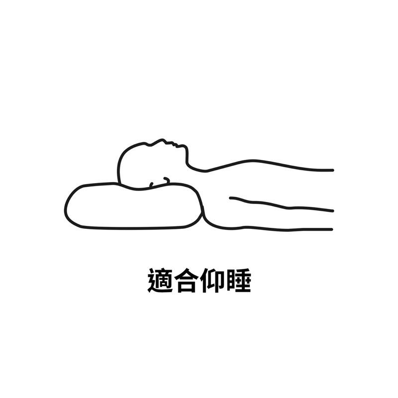IKEA代購 記憶泡棉枕-細節圖3