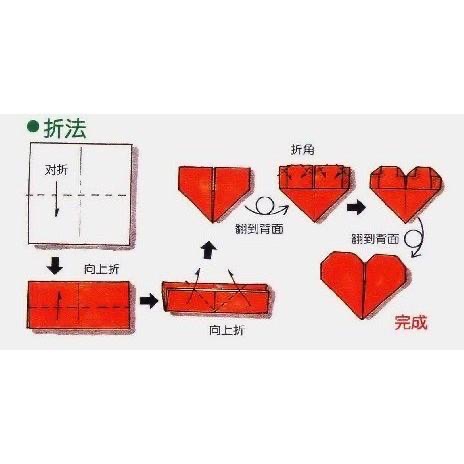 IKEA FANTASTISK 白色紅色 餐巾紙 彩色餐巾紙 40X40公分 派對紙巾 宴客擺盤 DIY-細節圖3