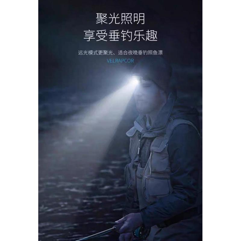 微笑鯊SMILING SHARK TD-0144 迷你強光頭燈 Led釣魚頭燈 白紅光 Type-C戶外防水騎行遠足露營-細節圖3