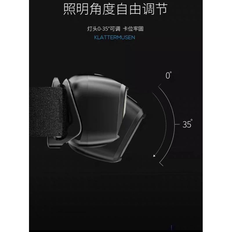 微笑鯊SMILING SHARK TD-0144 迷你強光頭燈 Led釣魚頭燈 白紅光 Type-C戶外防水騎行遠足露營-細節圖6