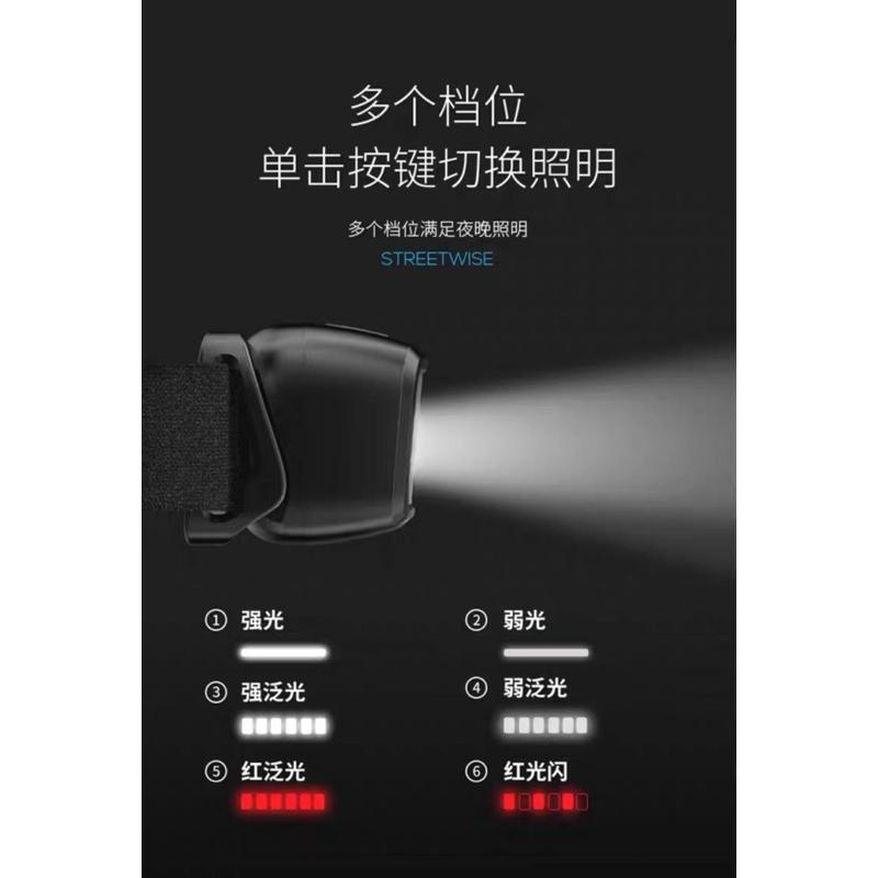 微笑鯊SMILING SHARK TD-0144 迷你強光頭燈 Led釣魚頭燈 白紅光 Type-C戶外防水騎行遠足露營-細節圖7