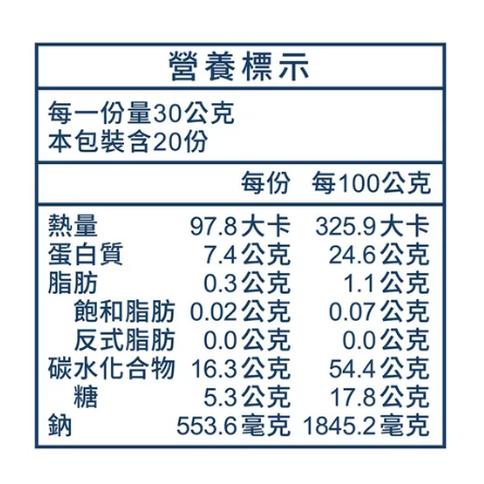 【啾來買🍊好市多代購🍊】北海鱈魚香絲青花椒辣味600公克-細節圖4