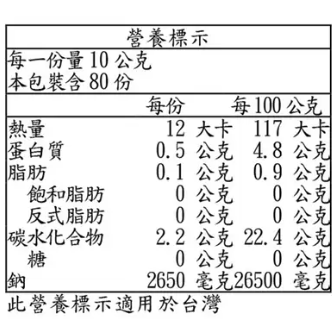【啾來買🍊好市多代購🍊】Daisho胡椒鹽400公克×2罐-細節圖3
