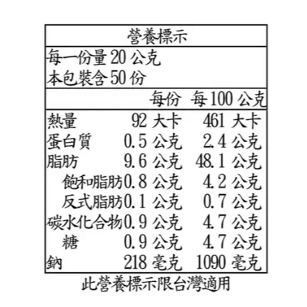 【啾來買🍊好市多代購🍊】Kewpie 凱撒沙拉醬 1公升-細節圖3
