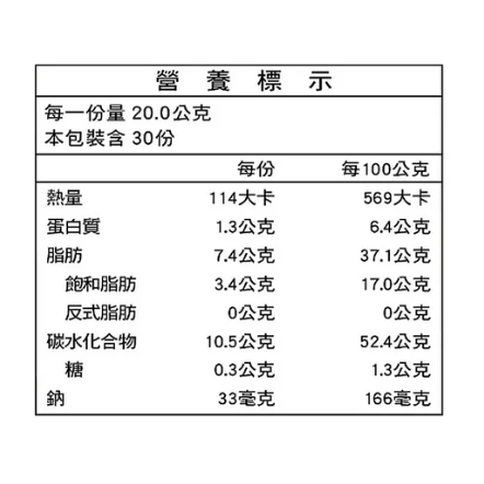 【啾來買🍊好市多代購🍊】卡廸那95℃ 鮮脆薯條鹽味60公克×10入-細節圖4